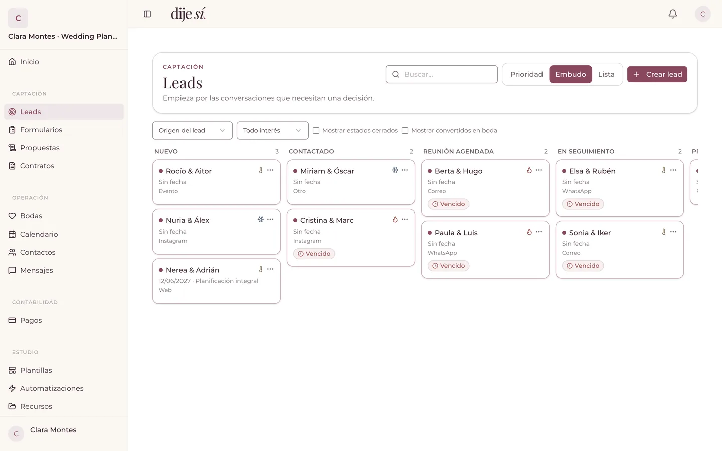 Embudo de leads de la wedding planner por estado