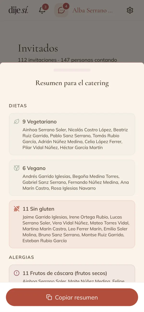 Resumen para el catering con dietas y alergias contadas