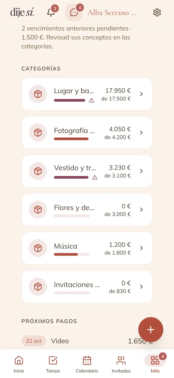 Categorías del presupuesto con barras de progreso